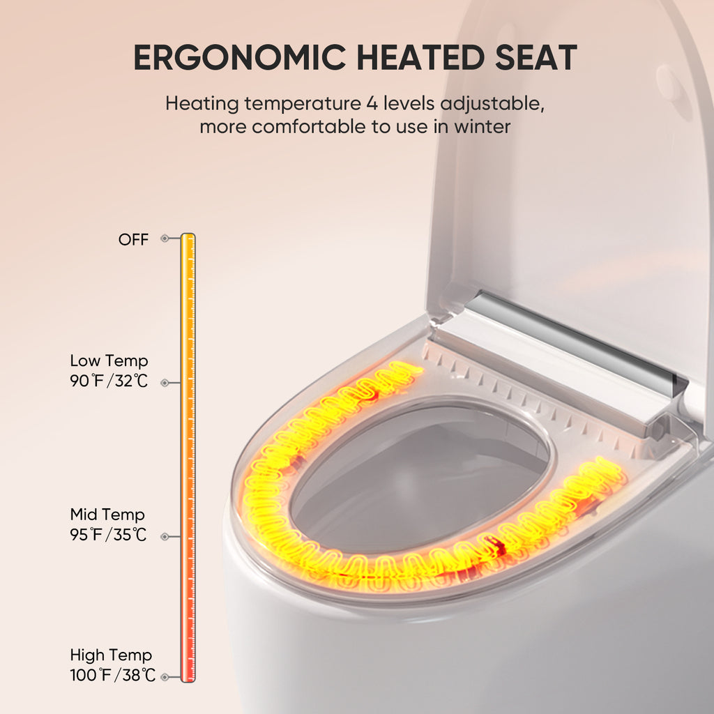 LEIVI Smart Toilet with Built-in Heated Seat, Tankless Toilet with Auto Flushing, Adjustable Seat Temp, Flush Remote Control, Elongated
