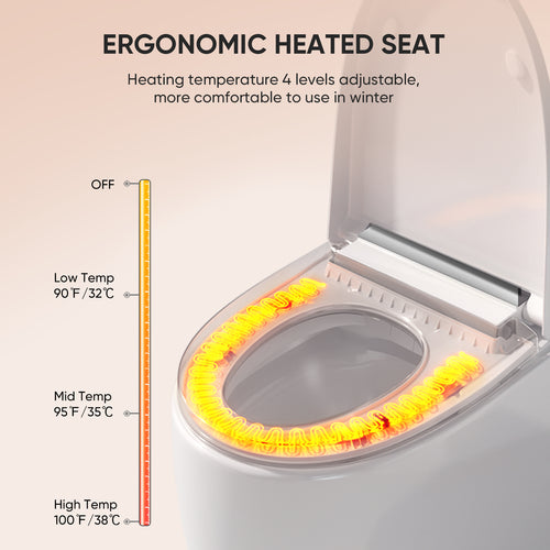 LEIVI Smart Toilet with Built-in Heated Seat, Tankless Toilet with Auto Flushing, Adjustable Seat Temp, Flush Remote Control, Elongated